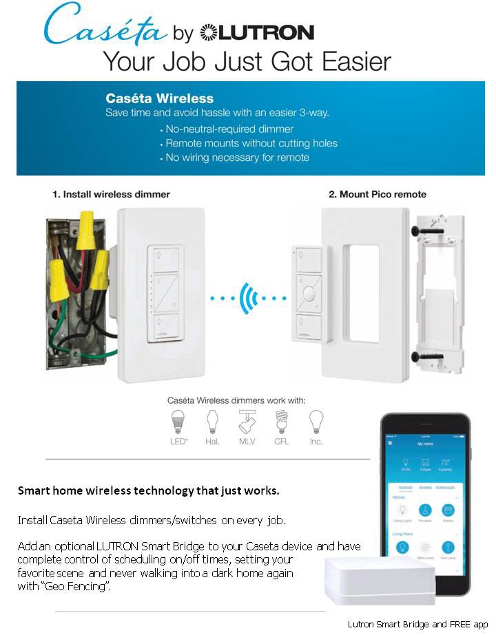 Caseta-wireless-lutron