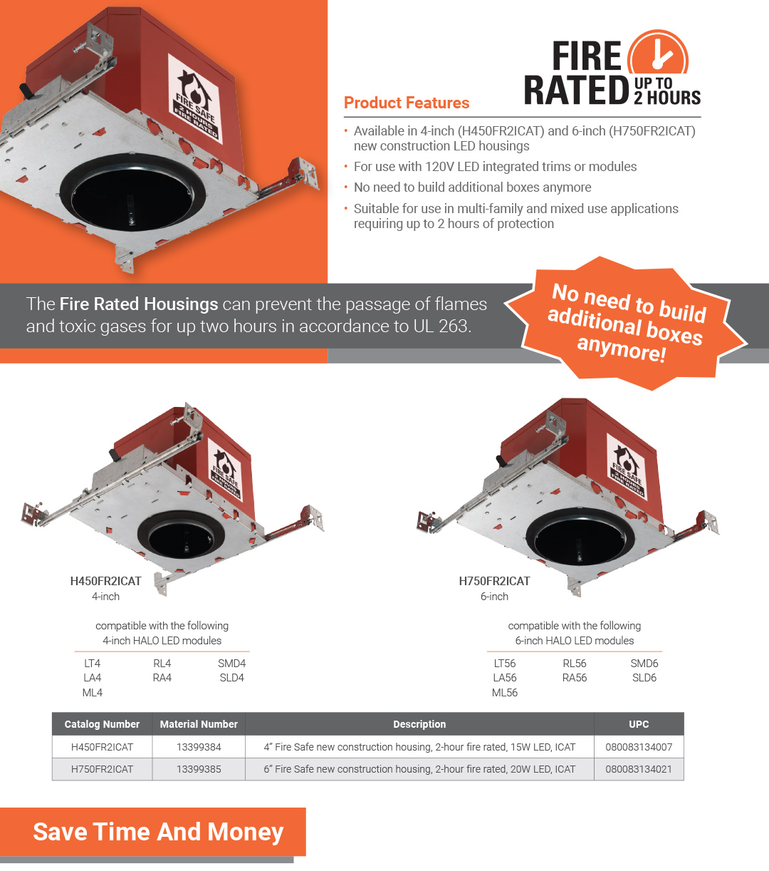 Halo Fire Safe Fire Rated Housing