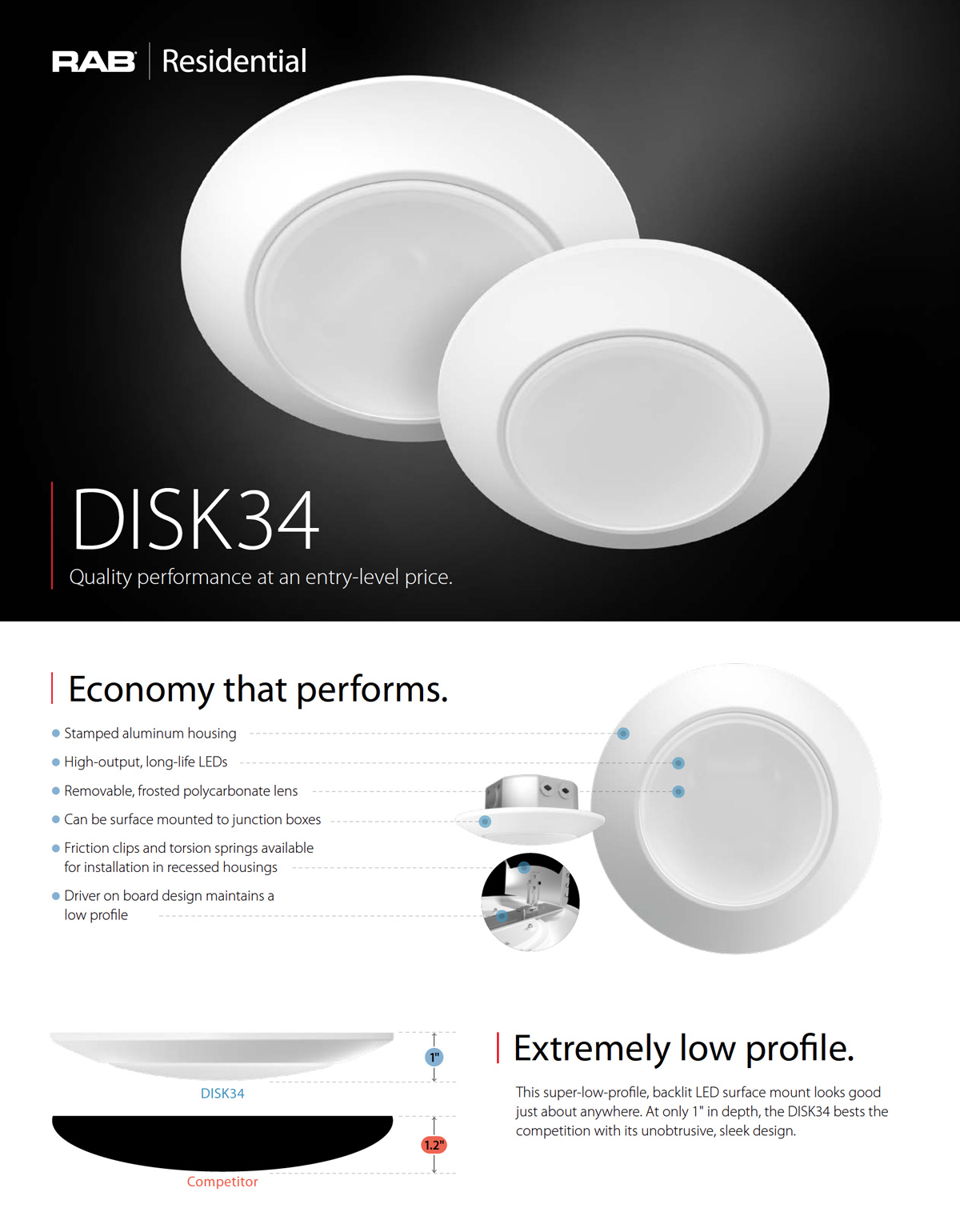 The RAB Economy Disk series of LED surface mount ceiling fixtures