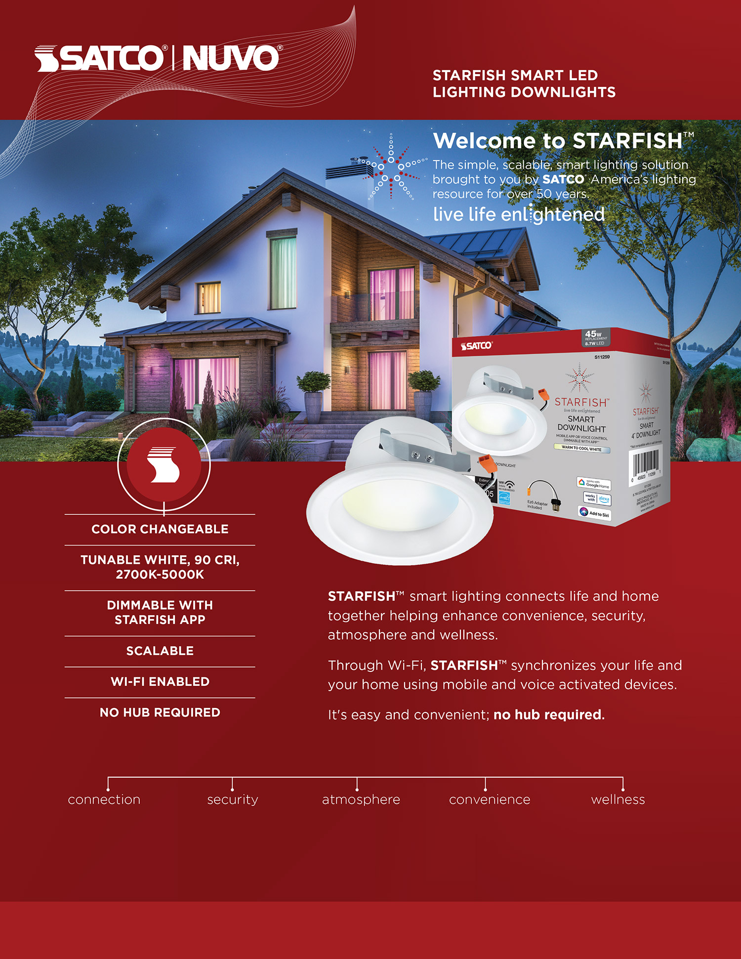 Satco-Starfish-Color-LED-Downlights