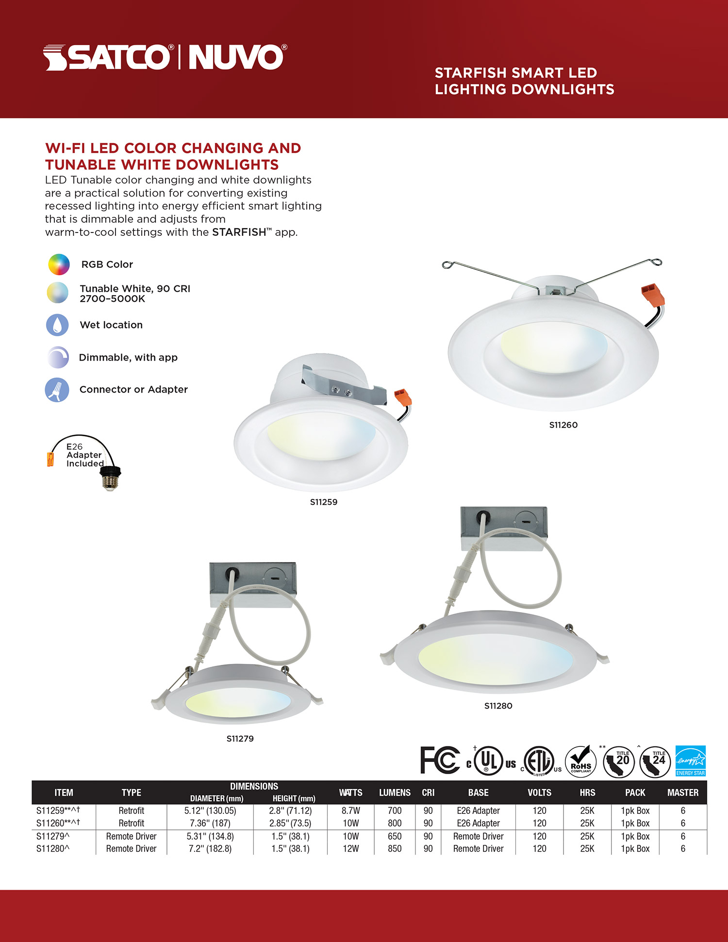 Satco-Starfish-Color-LED-Downlights