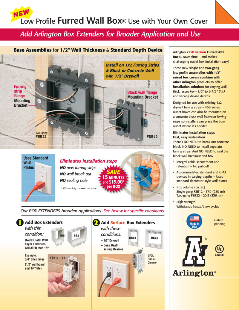 Low Profile Furred Wall Box